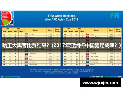 哈工大黑客比赛结果？(2017年亚洲杯中国男足成绩？)